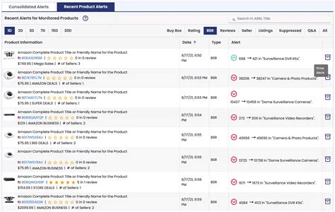 amazon rank tracker|amazon sales rank tracker.
